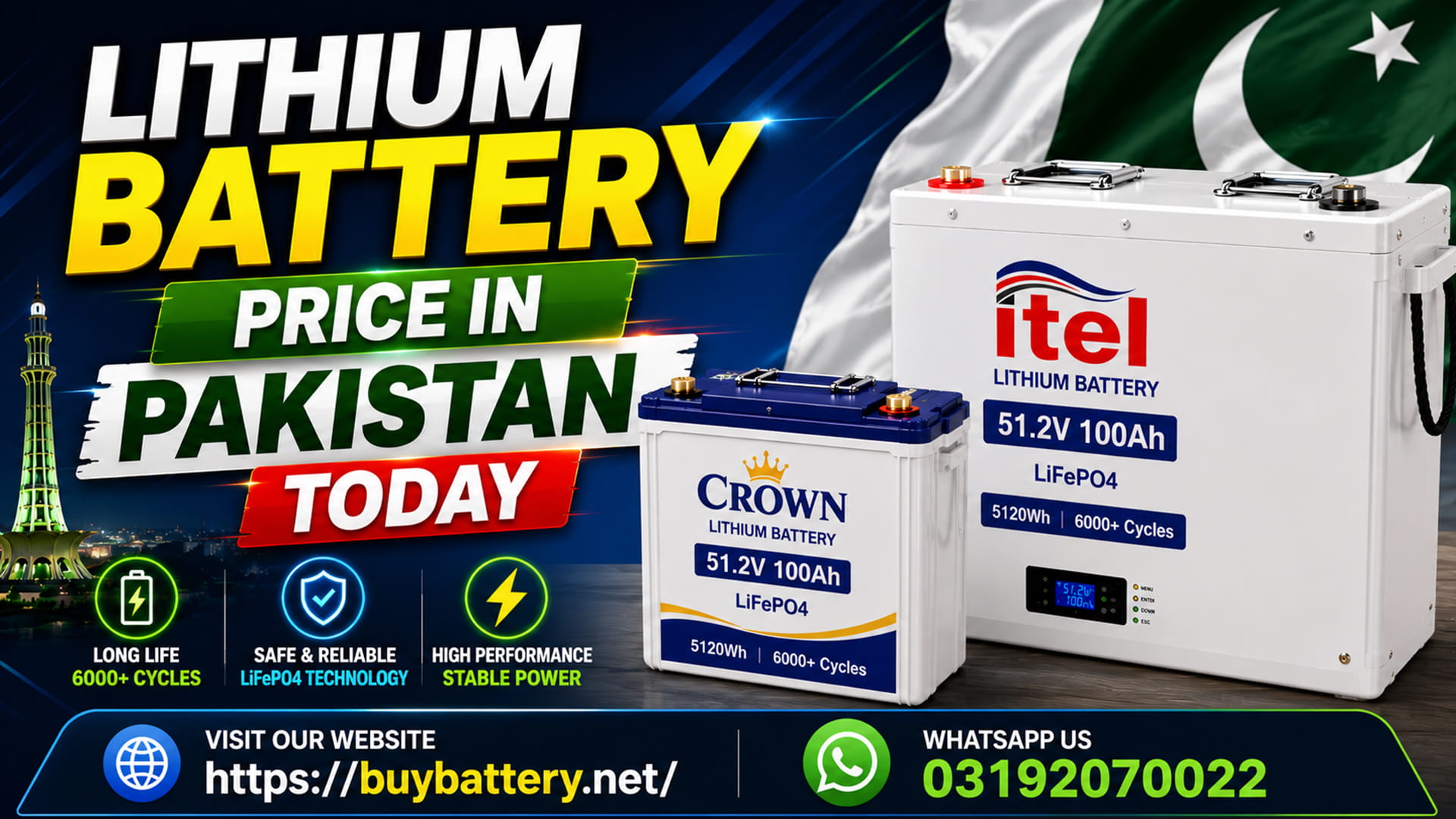 Lithium Battery Price in Pakistan Today
