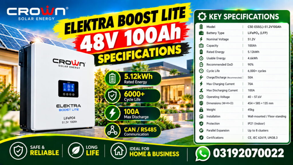 Crown Elektra 48 100 Lite Specifications