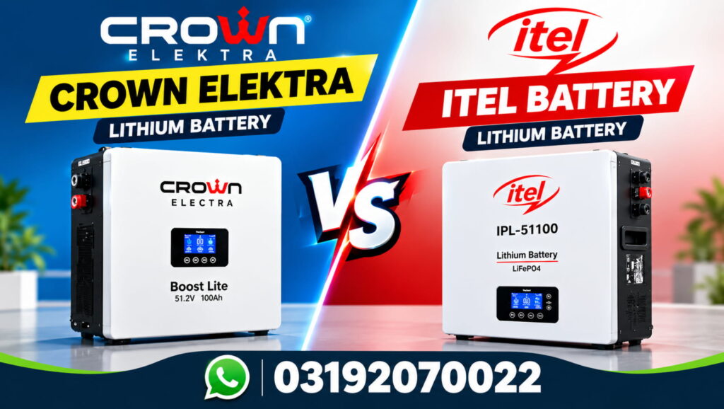 Crown Elektra vs itel Battery