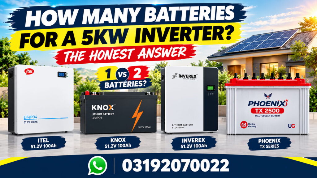 How many batteries for 5kW inverter
