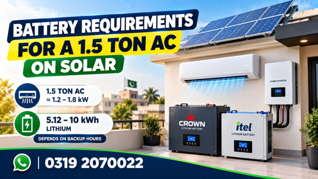 Battery Requirements for a 1.5 Ton AC on Solar