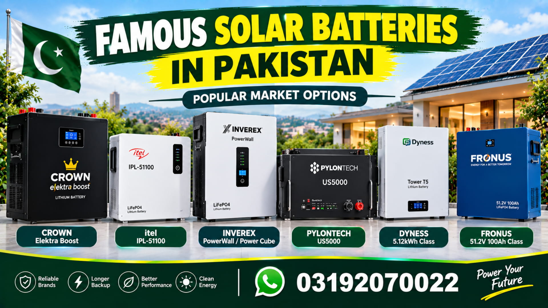 Solar System ke liye kaunsi Battery best hai
